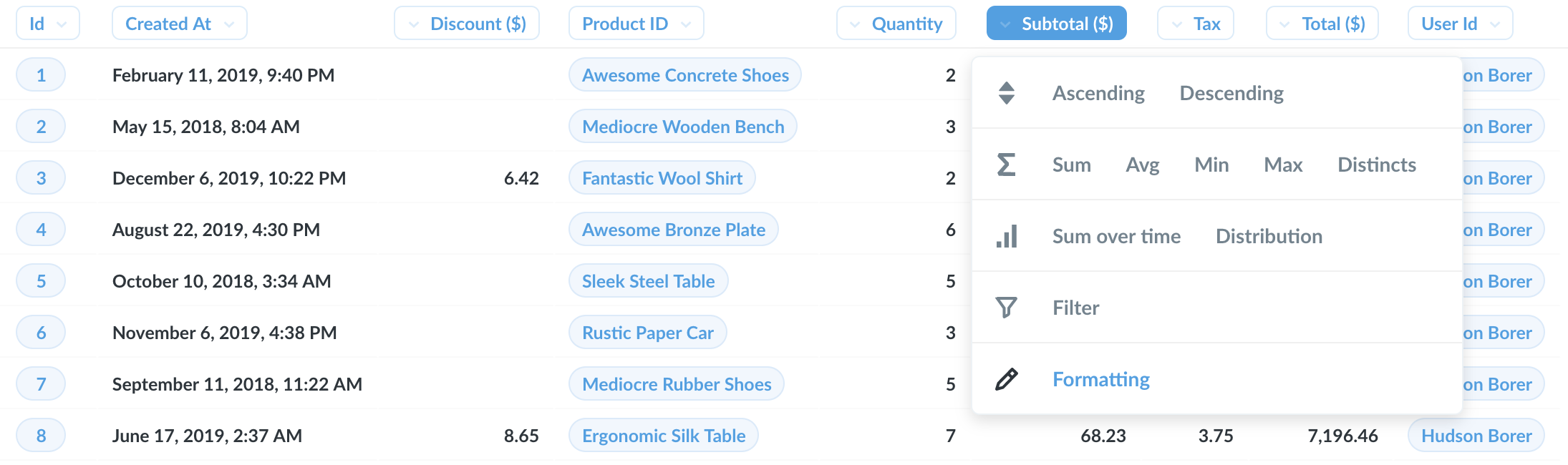 Column formatting